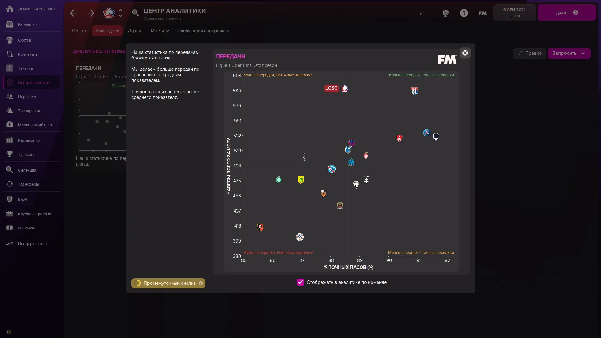 Football Manager 2022: скриншот 2