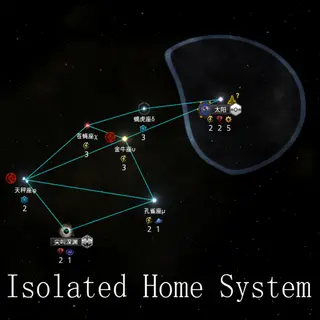 Isolated Home System