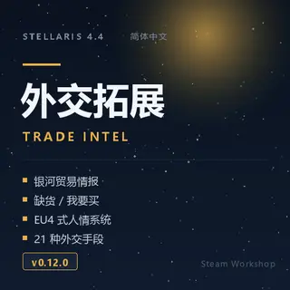 外交拓展 Trade Intel