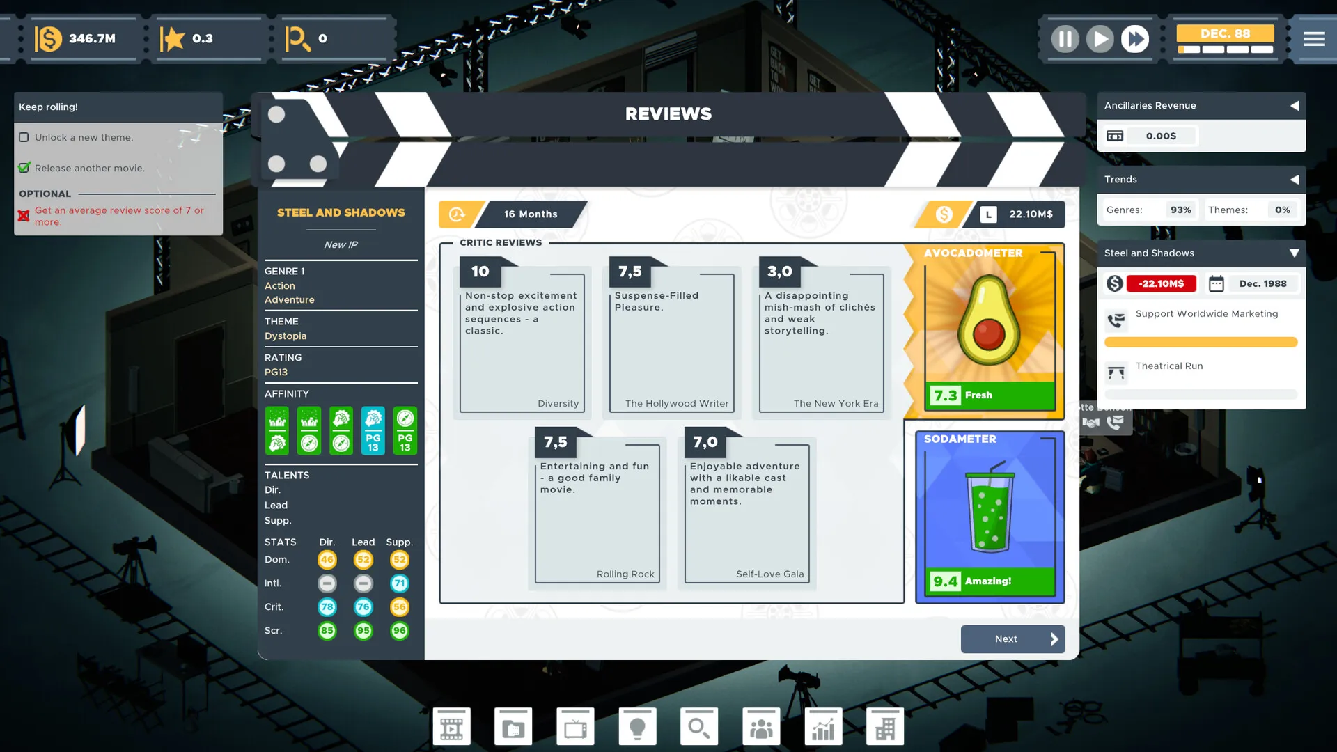 The Executive - Movie Industry Tycoon: скриншот 4