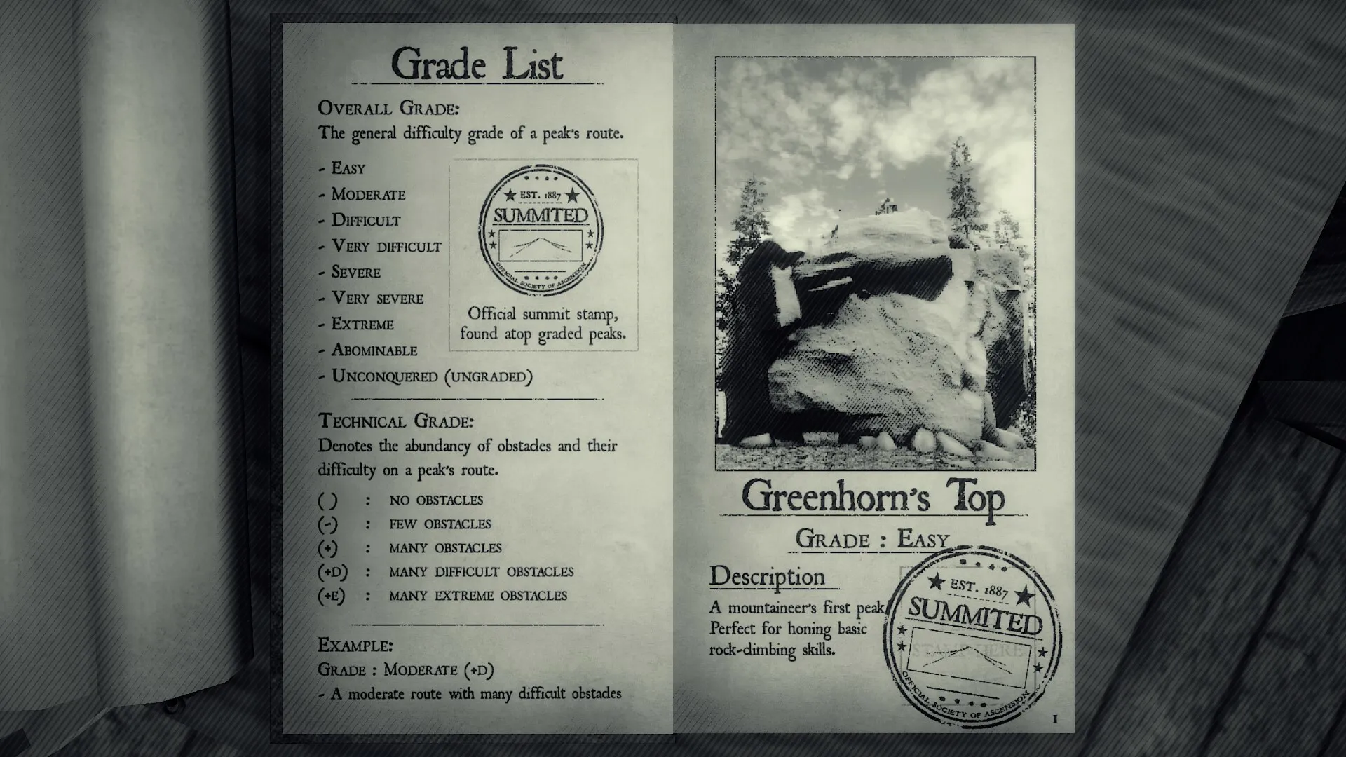 Peaks of Yore: скриншот 6