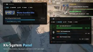 K4-System Panel
