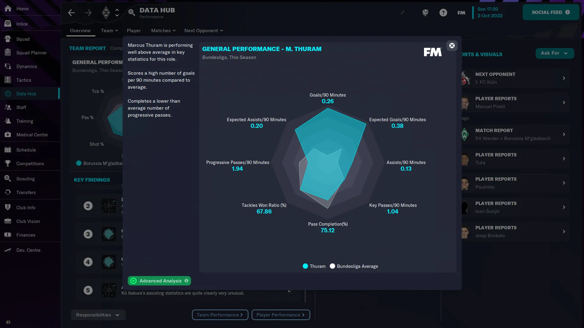 Football Manager 2023: скриншот 1