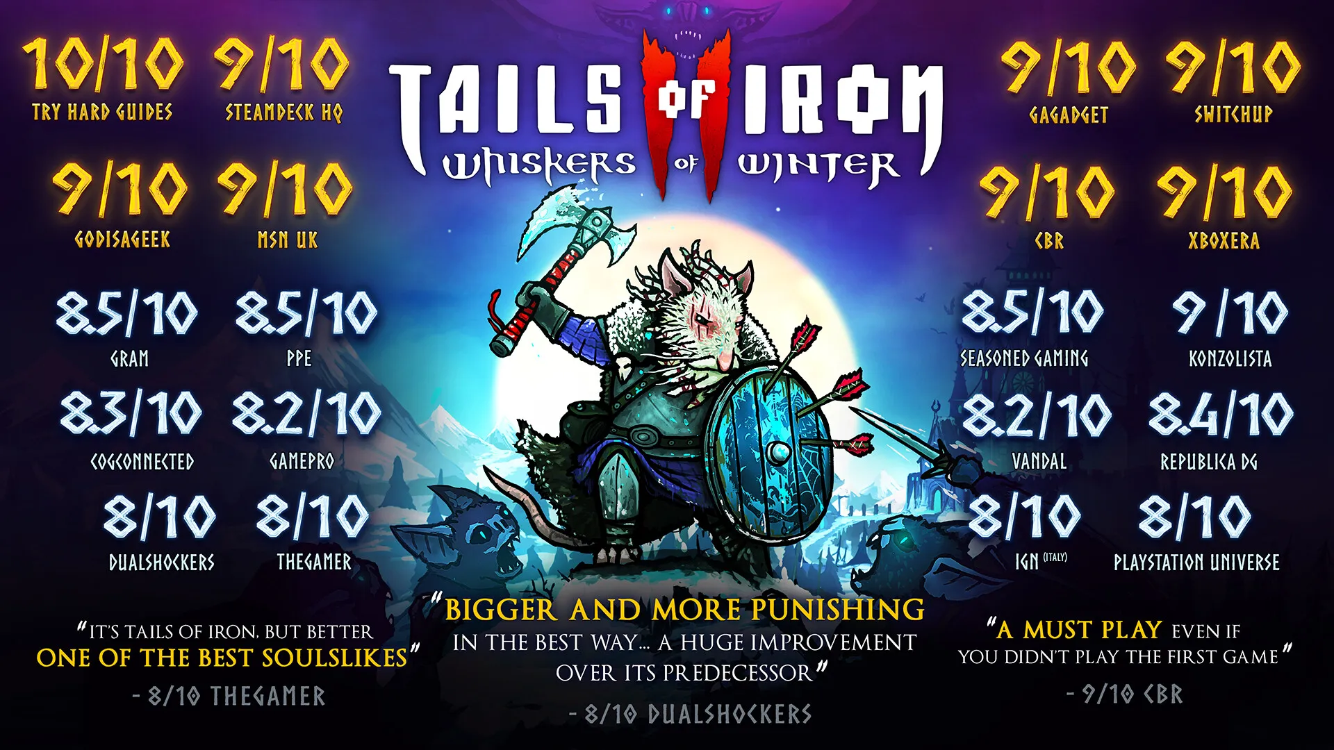 Tails of Iron 2: Whiskers of Winter: скриншот 1