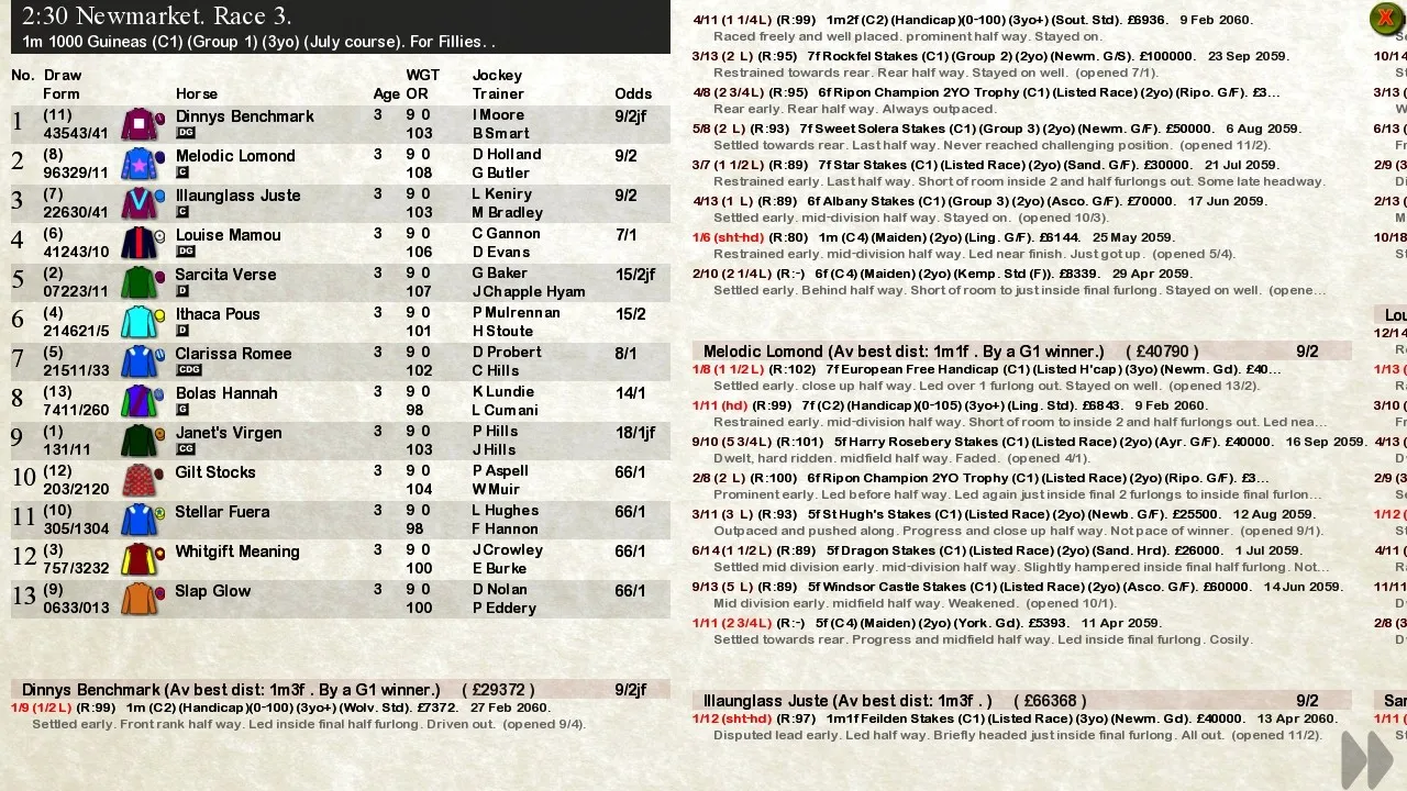 Starters Orders Classic Horse Racing: скриншот 4