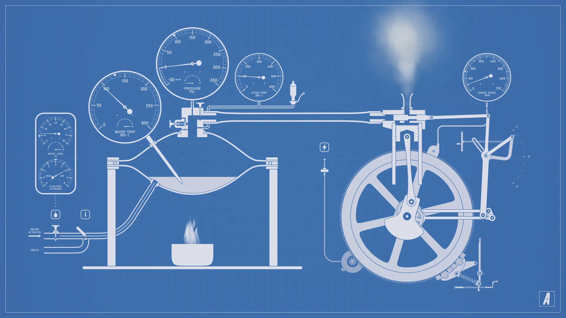 Steam Engine Simulator: скриншот 1