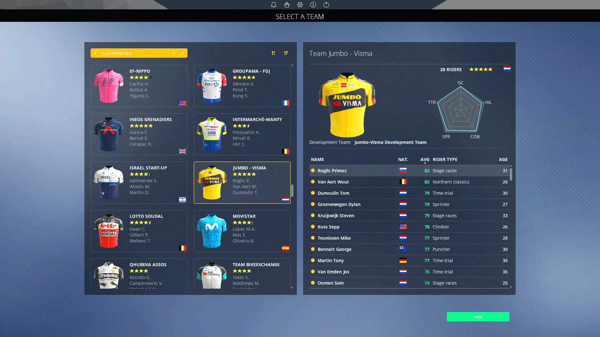 Pro Cycling Manager 2021: скриншот 2
