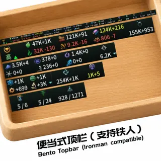 Bento Topbar