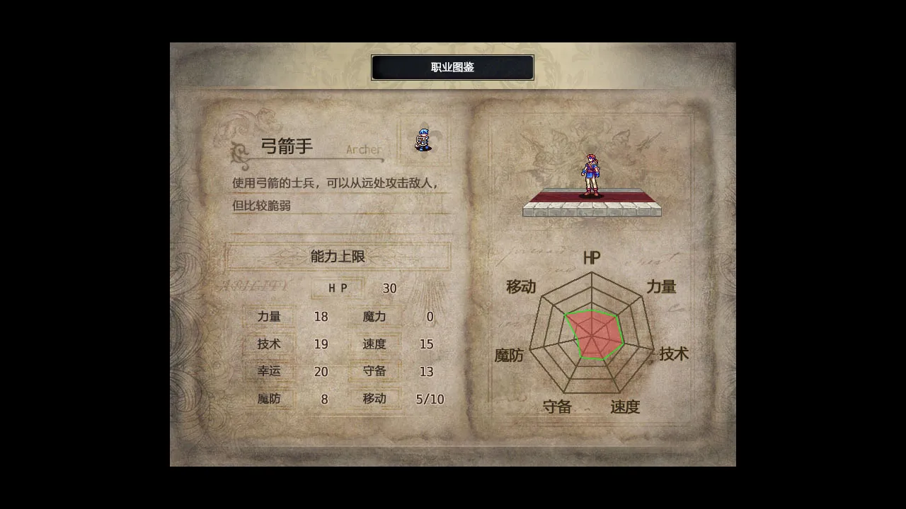 巴伦西亚传说：索菲亚的重生 Valencia Saga:Sophia's rebirth: скриншот 7