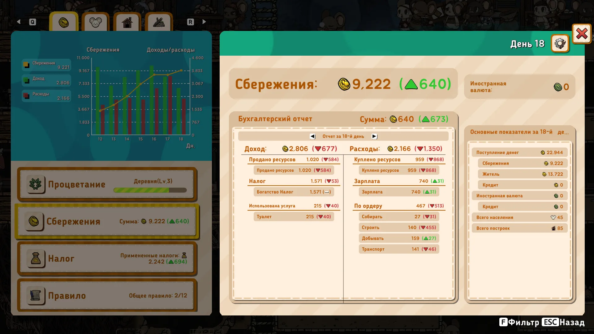 Крысотопия: скриншот 5