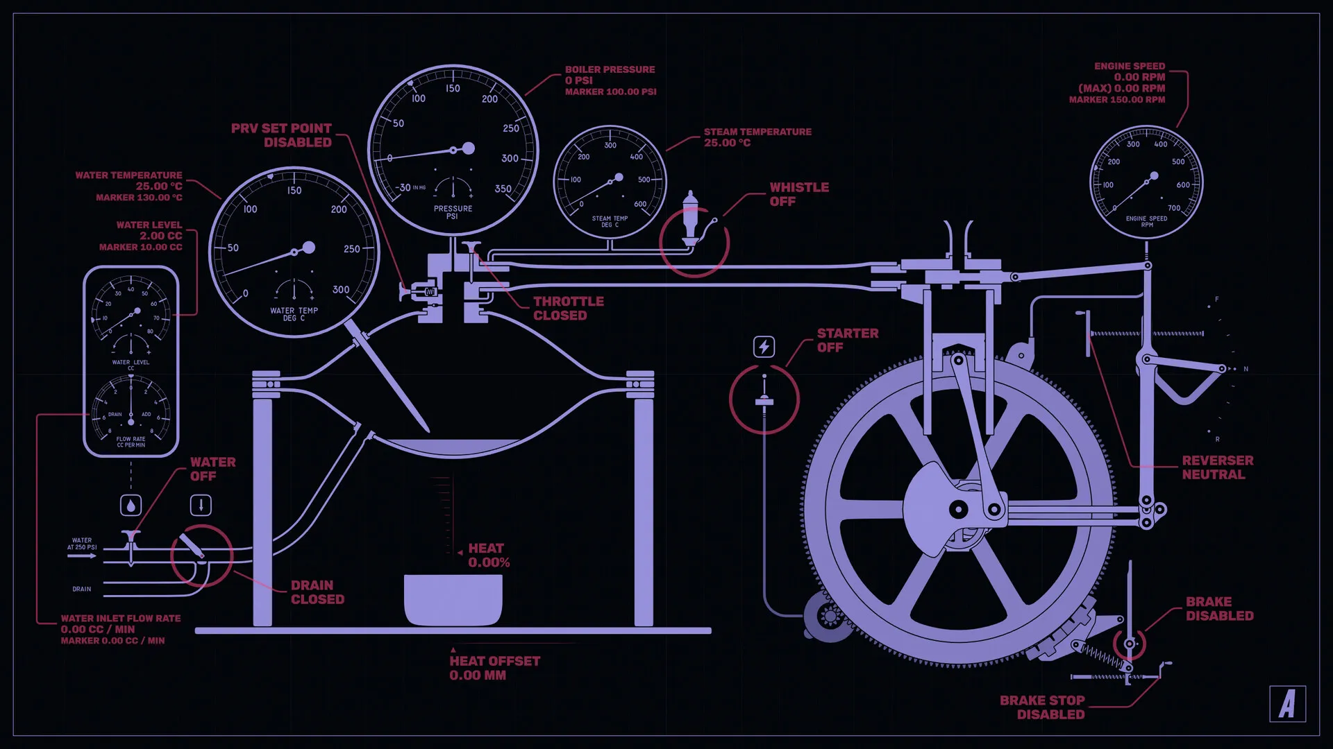 Steam Engine Simulator: скриншот 2