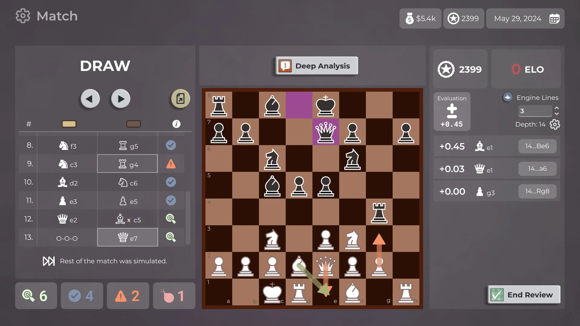 Master of Chess: скриншот 4