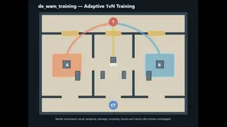 de_wam_training | Adaptive 1vN Practice