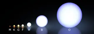 More Star Classes