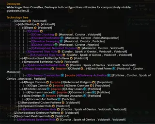 Technology Tree