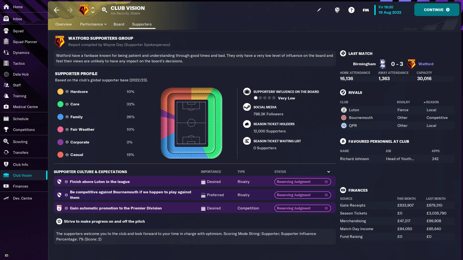 Football Manager 2023: скриншот 6