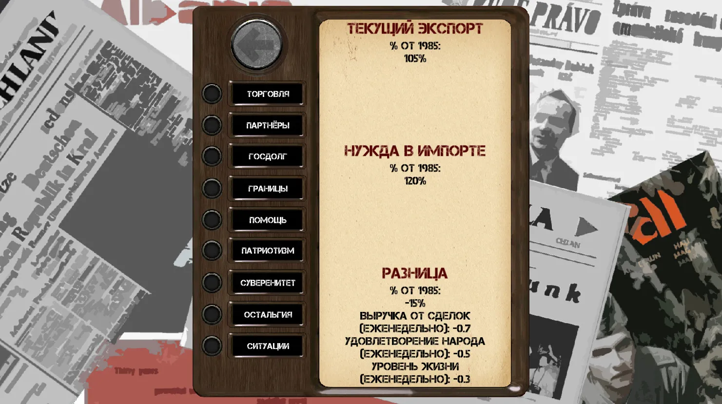 Ostalgie: The Berlin Wall: скриншот 5