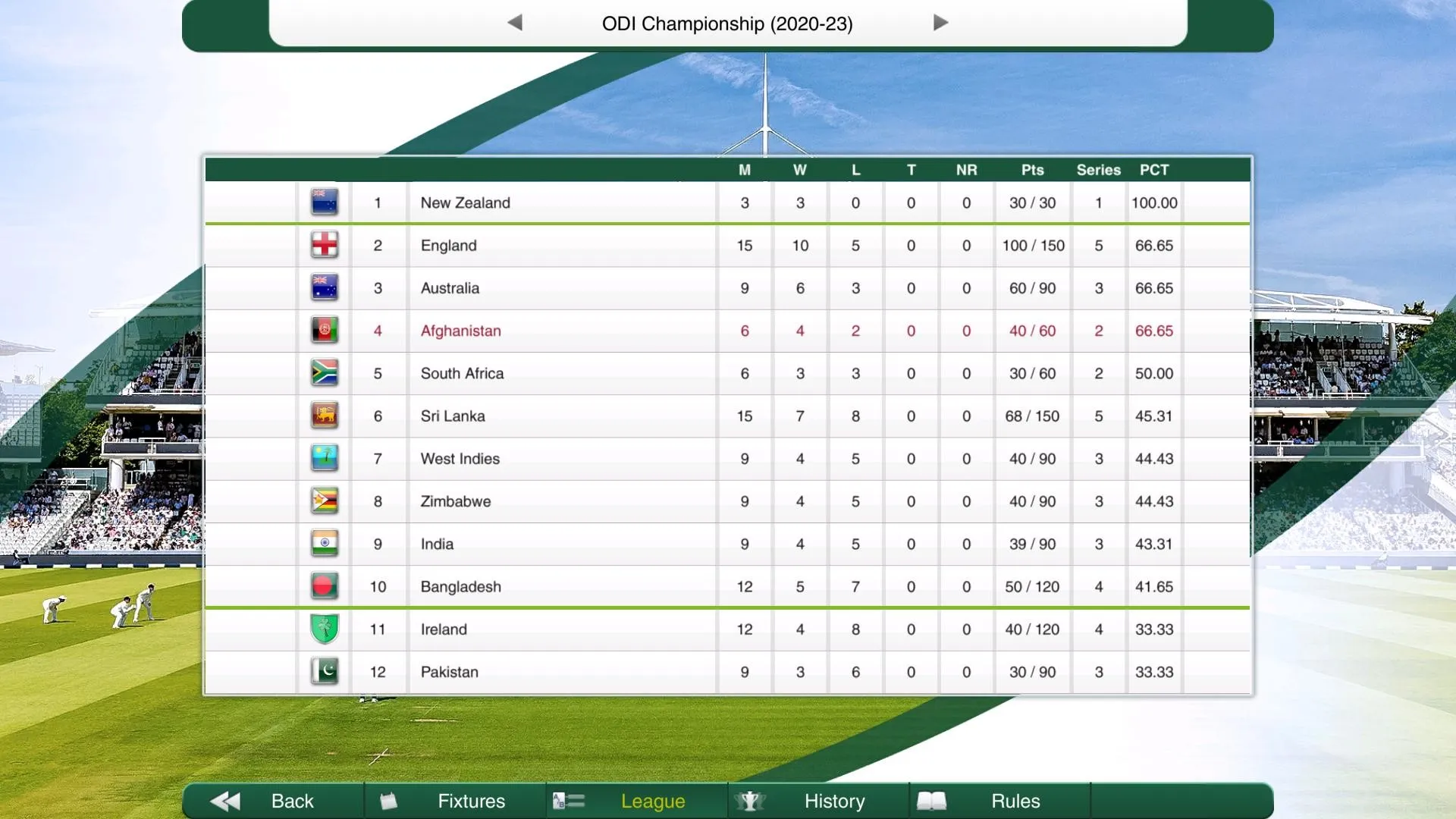 Cricket Captain 2021: скриншот 3