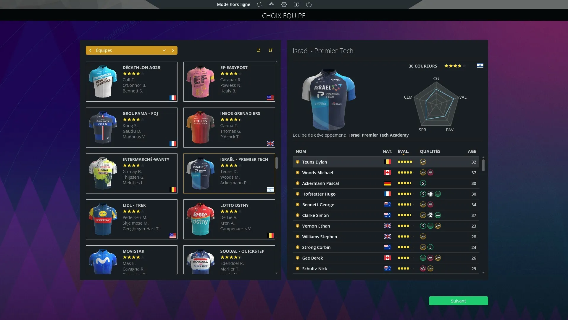 Pro Cycling Manager 2024: скриншот 5