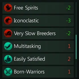 Additional Traits