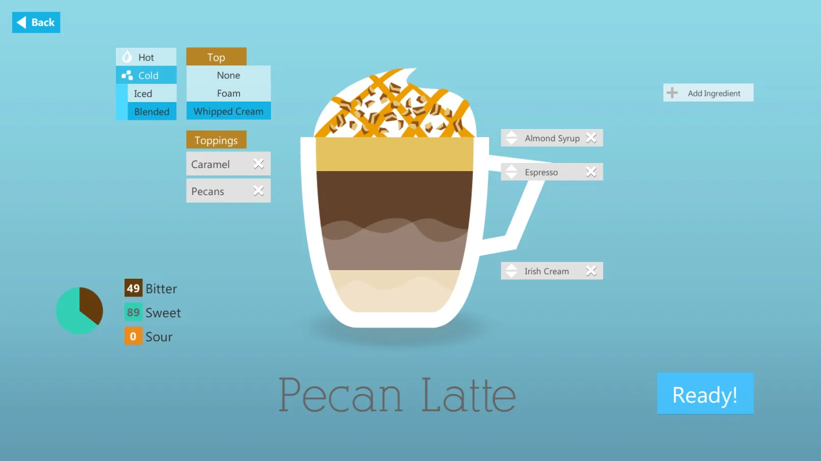 Coffee Shop Tycoon: скриншот 7