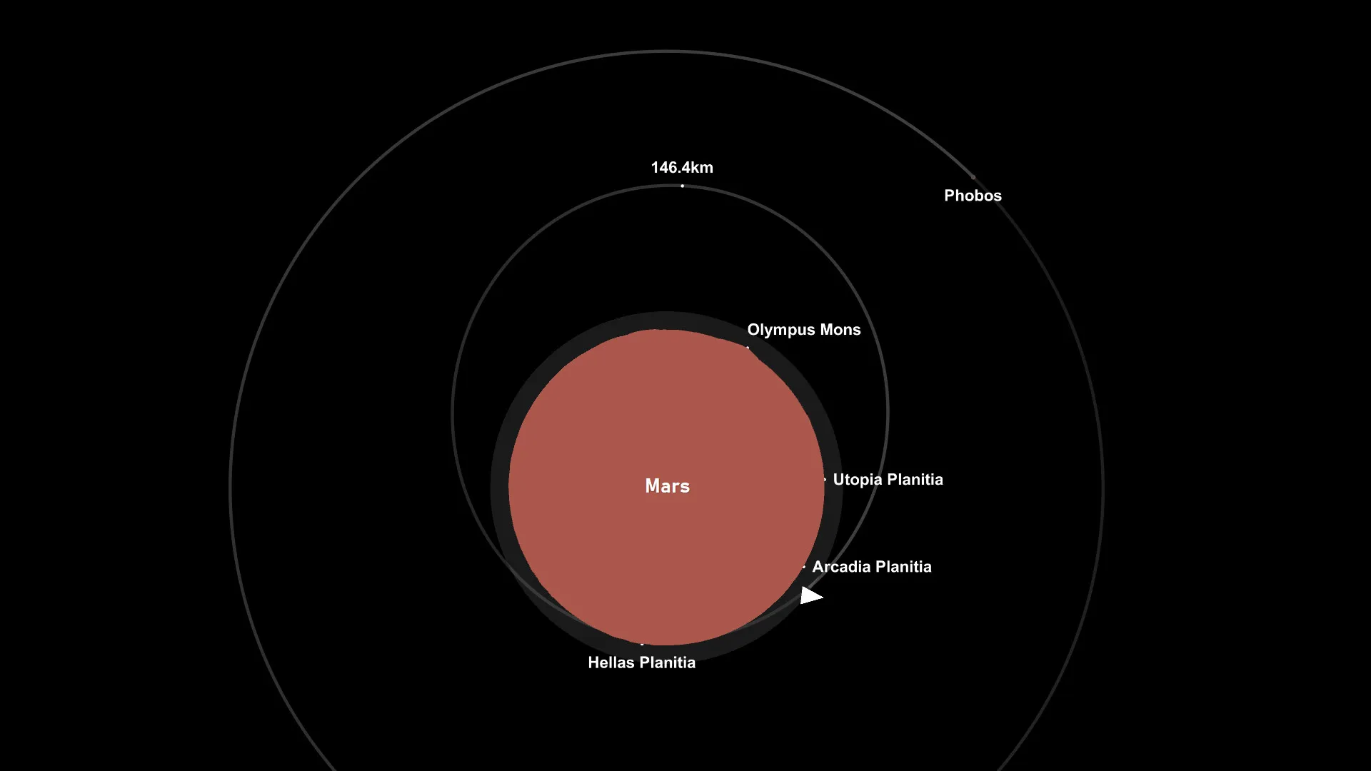 Spaceflight Simulator: скриншот 6