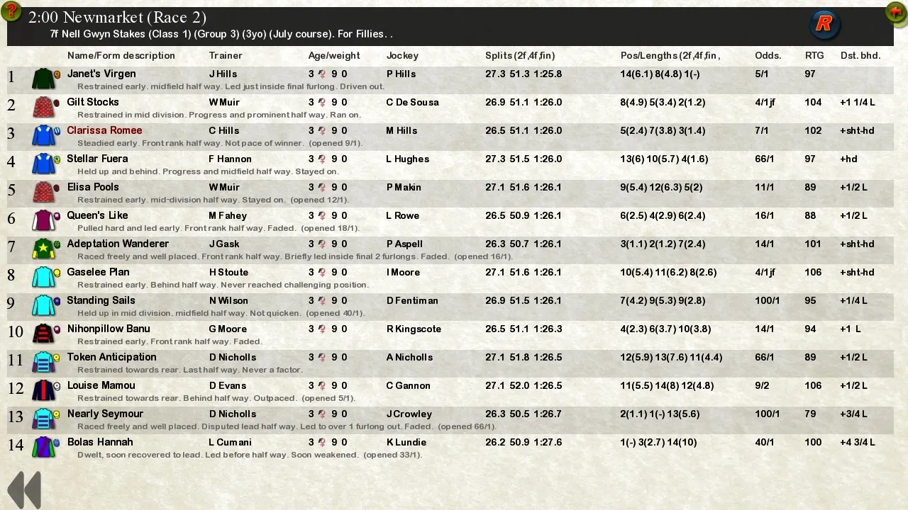 Starters Orders Classic Horse Racing: скриншот 8