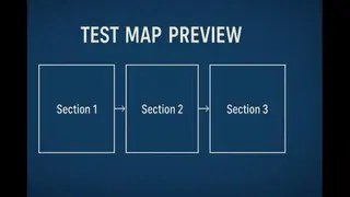 Three-section map system test