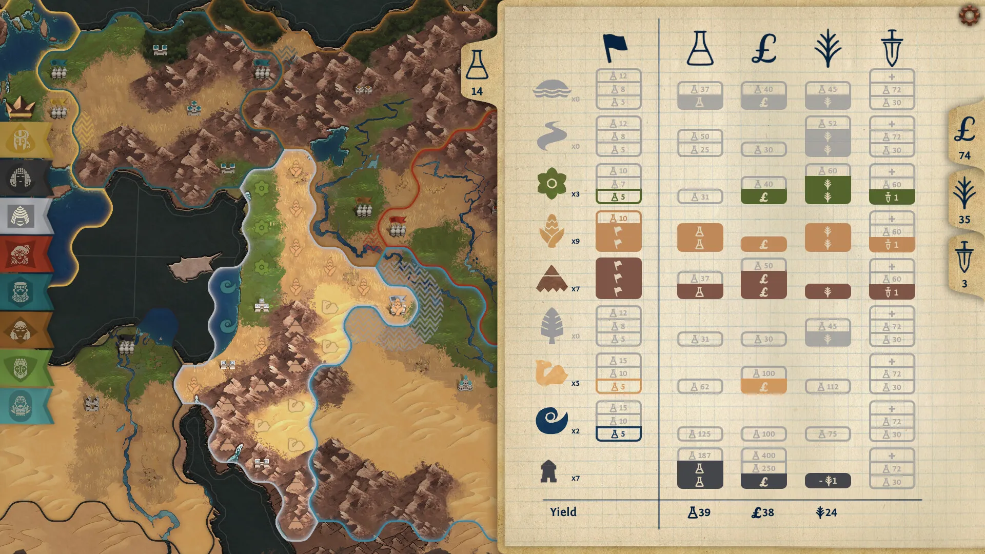 Ozymandias: Bronze Age Empire Sim: скриншот 3