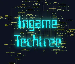 Ingame Techtree