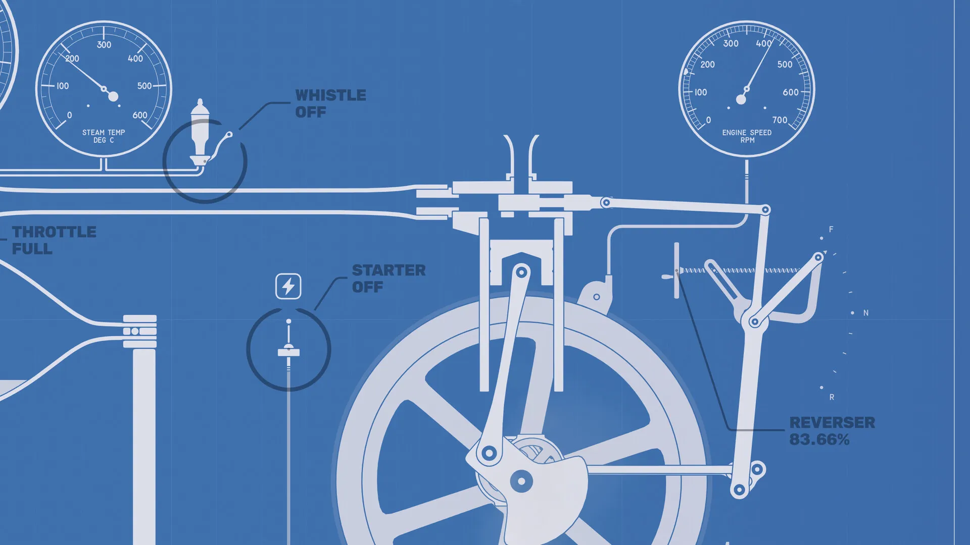 Steam Engine Simulator: скриншот 5