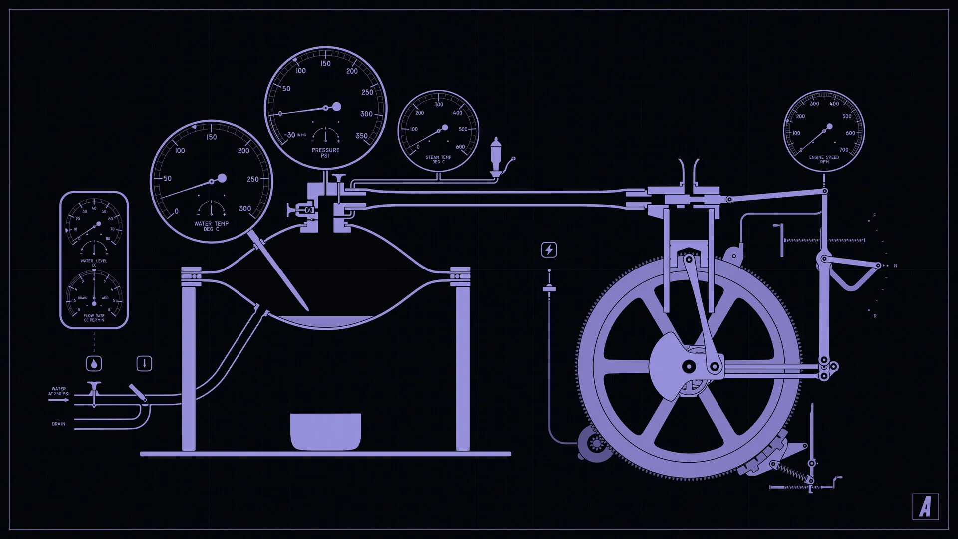 Steam Engine Simulator: скриншот 3