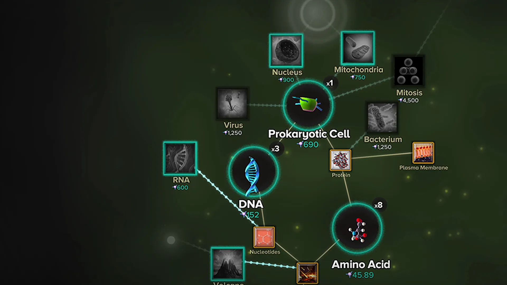 Cell to Singularity - Evolution Never Ends: скриншот 4