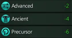 Precursor Traits