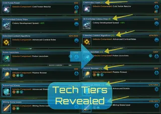 Tech Tiers Revealed