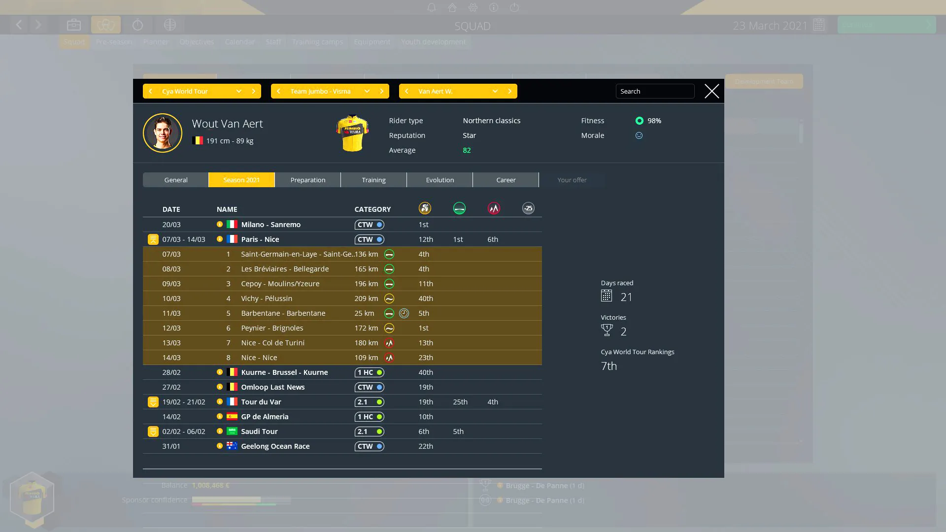 Pro Cycling Manager 2021: скриншот 4