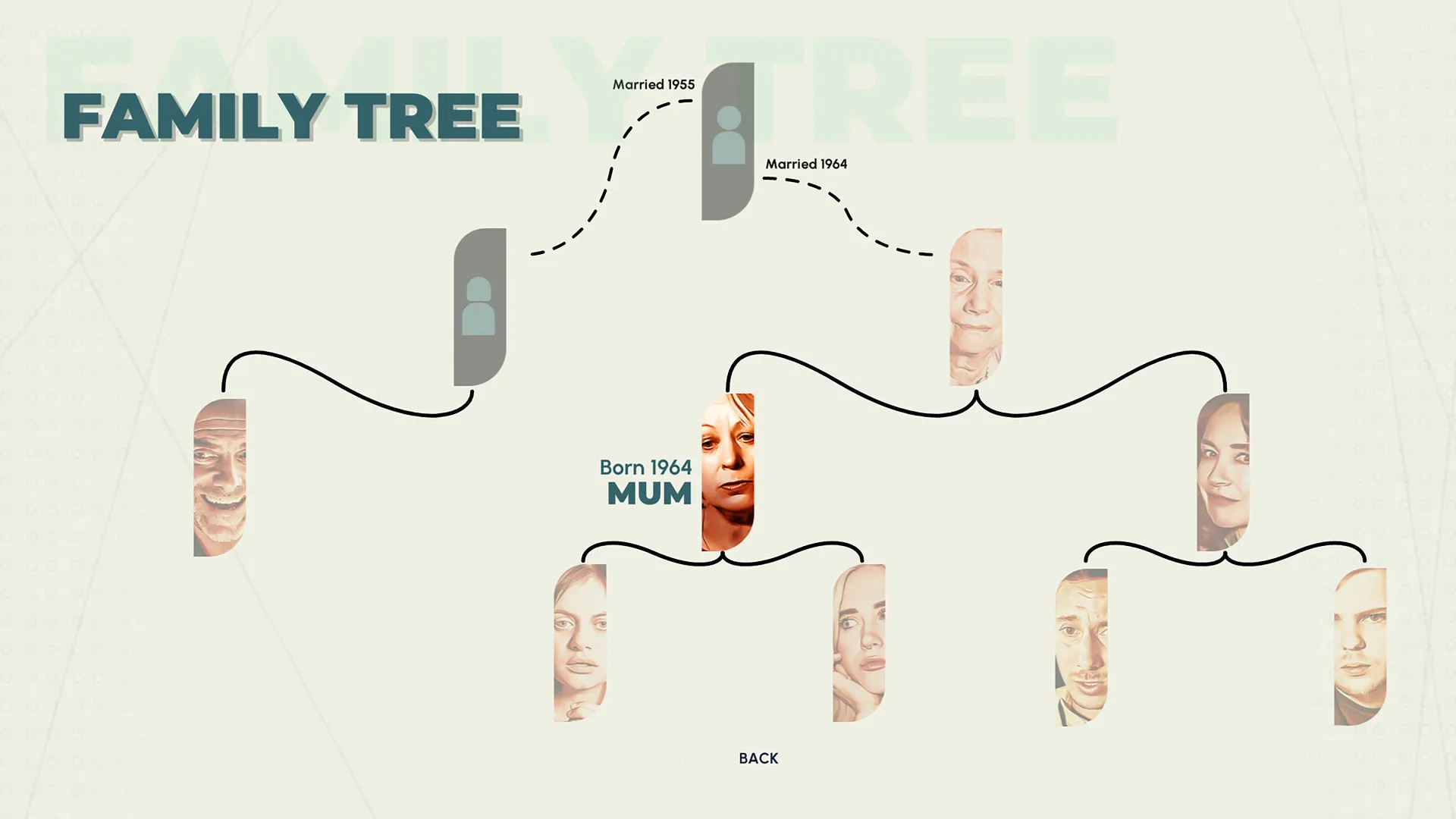 Who Pressed Mute on Uncle Marcus?: скриншот 6